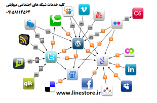 فهرست شبکه های اجتماعی فعال