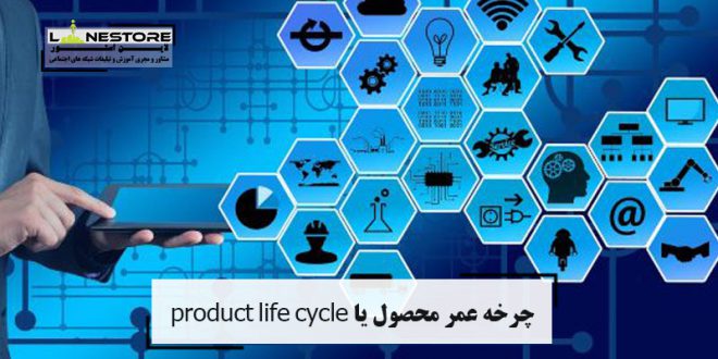 چرخه عمر محصول یا product life cycle