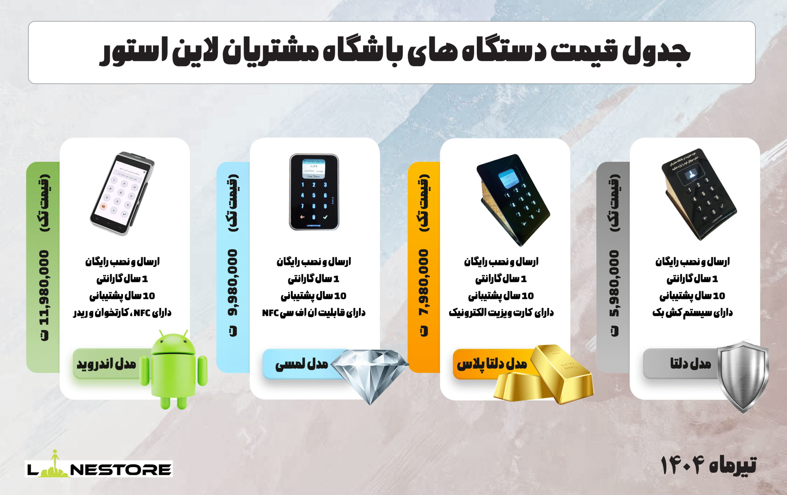 قیمت دستگاه ذخیره شماره موبایل مشتریان