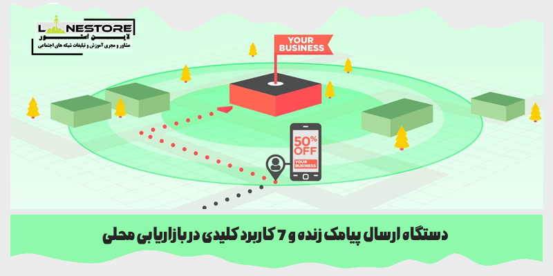 دستگاه ارسال پیامک زنده